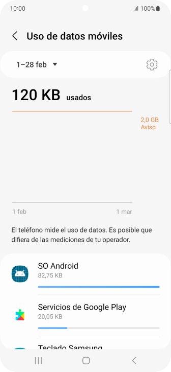 El consumo de datos por cada aplicación aparece bajo el nombre de la aplicación.