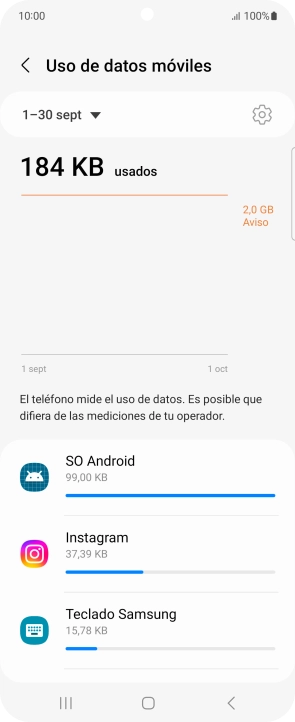 El consumo de datos por cada aplicación aparece bajo el nombre de la aplicación.