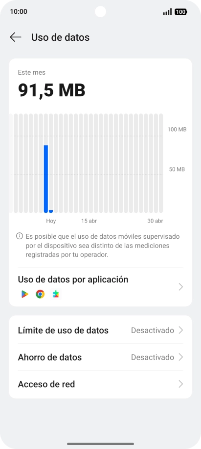 El consumo total de datos se visualiza ahora en la pantalla.