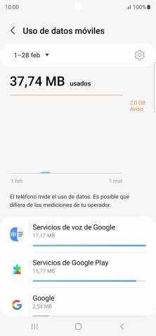 El consumo de datos por cada aplicación aparece bajo el nombre de la aplicación.