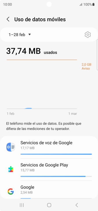 El consumo de datos por cada aplicación aparece bajo el nombre de la aplicación.