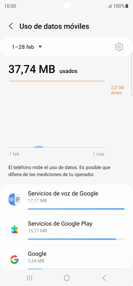 El consumo de datos por cada aplicación aparece bajo el nombre de la aplicación.