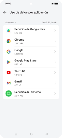 El consumo de datos por cada aplicación aparece bajo el nombre de la aplicación.