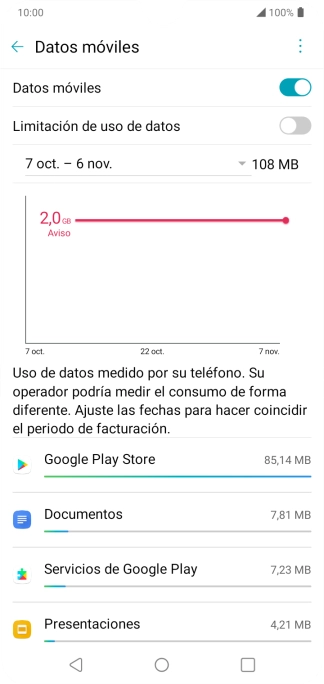 El consumo total de datos se visualiza ahora en la pantalla.