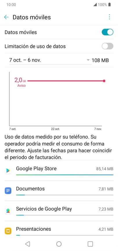 El consumo total de datos se visualiza ahora en la pantalla.