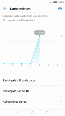 Pulsa Aplicaciones en red.