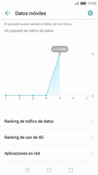 Pulsa Aplicaciones en red.