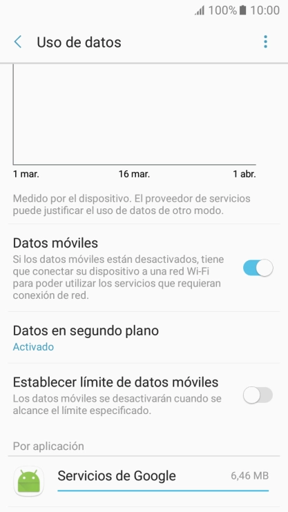 Y el consumo de datos por cada aplicación aparece bajo Por aplicación.