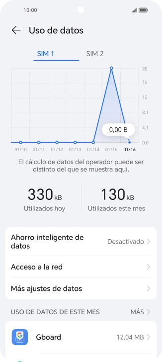 El consumo total de datos se visualiza ahora en la pantalla.
