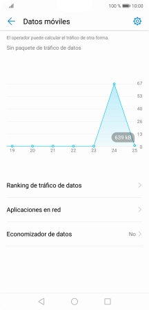 El consumo total de datos se visualiza ahora en la pantalla.