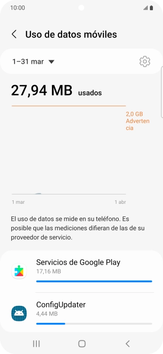 El consumo de datos por cada aplicación aparece bajo el nombre de la aplicación.