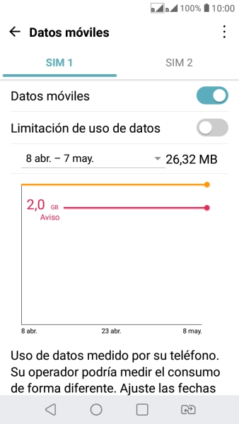 Pulsa la tarjeta SIM deseada.