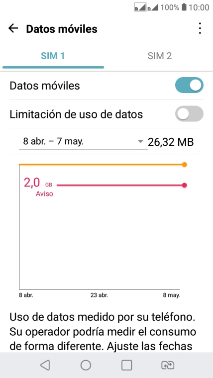 Pulsa la tarjeta SIM deseada.