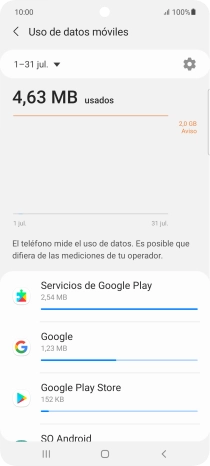 El consumo de datos por cada aplicación aparece bajo el nombre de la aplicación.