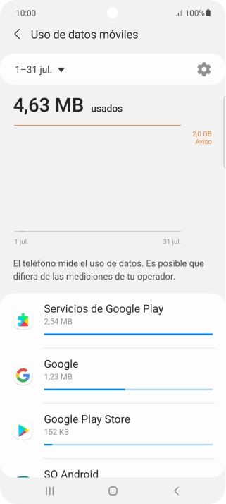El consumo de datos por cada aplicación aparece bajo el nombre de la aplicación.