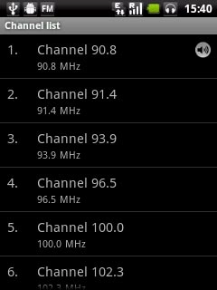 Press the required channel.