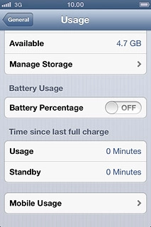 Press Mobile Usage.