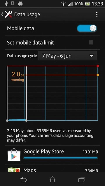 Press the home icon to return to the home screen.