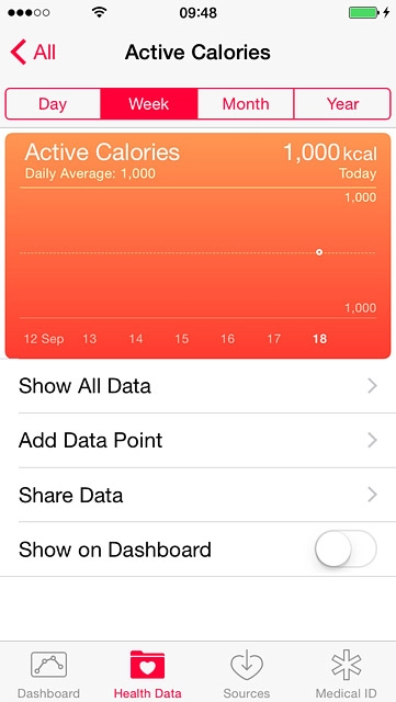 To turn display of the information in the overview on or off:Press the indicator next to 