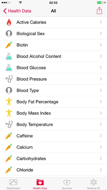 Press the required type of information.