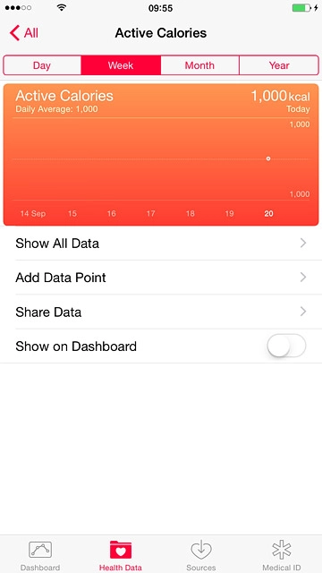 To turn display of the information in the overview on or off:Press the indicator next to 