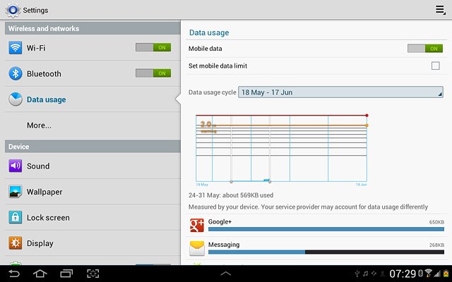 Press Data usage.