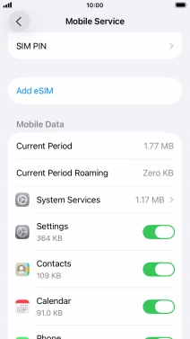 The total data usage is displayed next to Current Period.