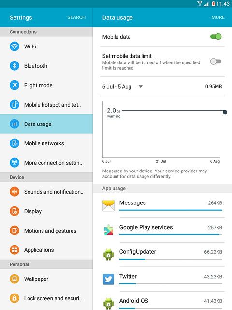 Press Data usage.