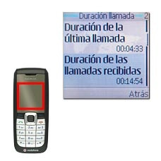 Duración de las llamadas recibidas