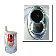 Dirija la lente de la cámara hacia el objeto deseado.