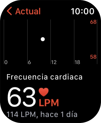 Pulsa la Digital Crown la veces que sean necesarias para volver al menú principal.