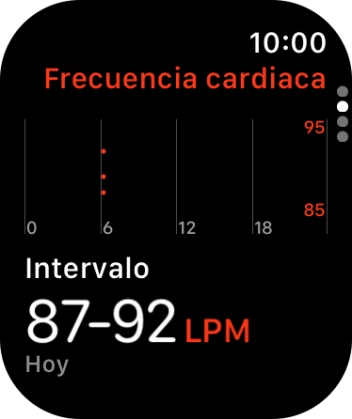 Pulsa la Digital Crown la veces que sean necesarias para volver al menú principal.