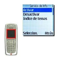 Elija Activar, Desactivar o Índice de temas y pulse Seleccion..El ajuste seleccionado aparece brevemente en la pantalla.