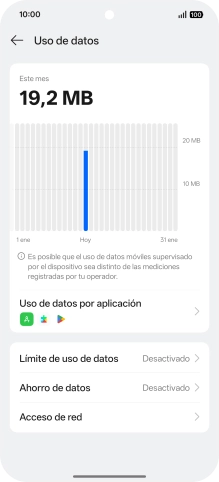 El consumo total de datos se visualiza ahora en la pantalla.