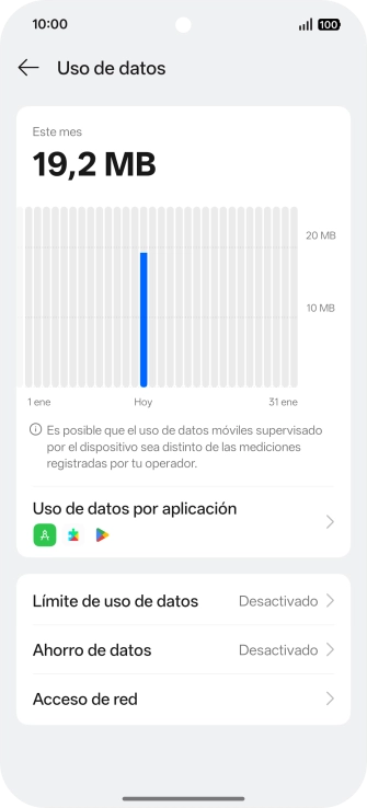 El consumo total de datos se visualiza ahora en la pantalla.