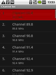 Press the required channel.