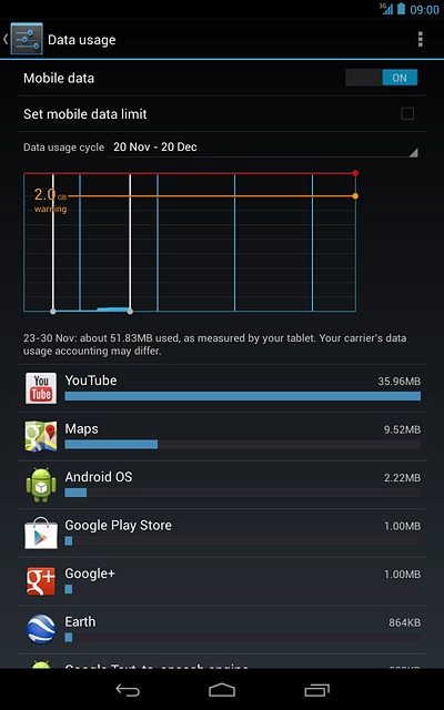 Press the home icon to return to standby mode.