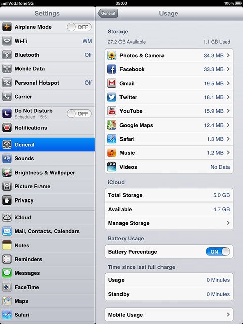 Press Mobile Usage.