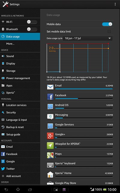 Press Data usage.