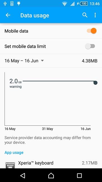 Slide two fingers down the display starting from the top edge of your phone.Press Mobile data to turn the function on or off.
