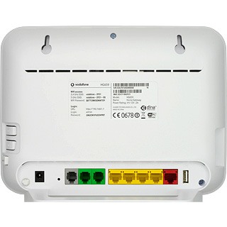 Turn the back of your router towards you.