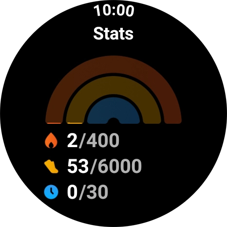 A list of your daily activity is displayed.